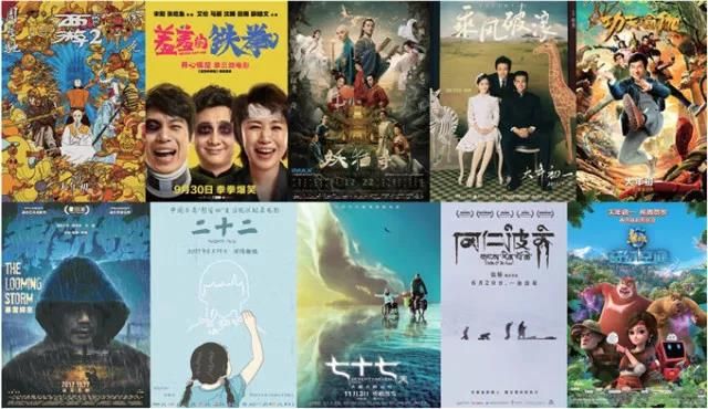 10分钟带你回顾2017中国电影大事件 | 盘点